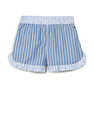 Tommy Hilfiger Kids Girls Striped Regular Fit Shorts