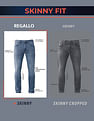 U.S. Polo Assn. Denim Co. Regallo Skinny Fit Blue Jeans