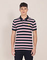 U.S. Polo Assn. Men Black And Red Cotton Striped Polo Shirt
