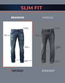 U.S. Polo Assn. Denim Co. Slim Tapered Blue Jeans